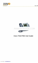 Cisco Cisco 7960 Gebruikershandleiding