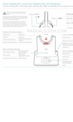 Cisco Cisco Headset 561 Manuale di riferimento rapido