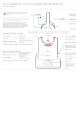 Cisco Cisco Headset 561 Manuale di riferimento rapido