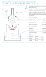 Cisco Cisco Headset 562 빠른 참조 매뉴얼