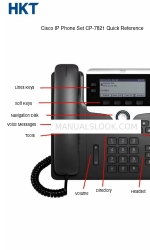 Cisco CP-7821 Skrócona instrukcja obsługi