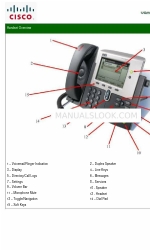 Cisco CP-7942G Manual