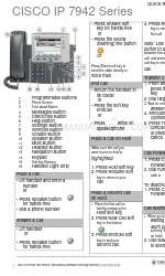 Cisco IP 7942 Series クイック・リファレンス