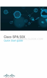 Cisco IP 7960, SPA 501G Hızlı Başlangıç Kılavuzu