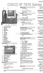 Cisco IP 7970 Series Refrensi Cepat