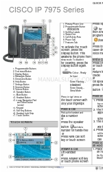 Cisco IP 7975 Series Короткий довідник