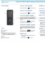 Cisco IP DECT 6823 Snelstarthandleiding