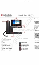 Cisco IP Phone 8851 Panduan Memulai Cepat