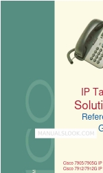 Cisco IP Talk 7905 Referans Kılavuzu