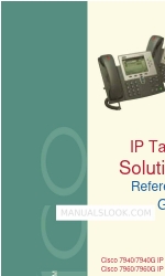 Cisco IP Talk 7940 Panduan Referensi