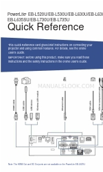 Epson EB-L530U Quick Reference