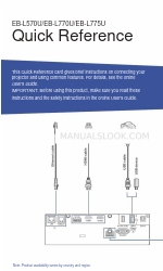 Epson EB-L570U Quick Reference