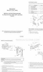 Ricoh A230 Procédures d'installation