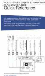 Epson EB-PU2216B Quick Reference