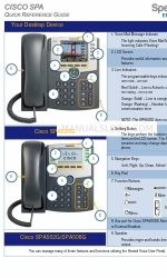 Cisco Small Business Pro SPA 508G Quick Reference Manual