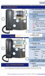 Cisco Small Business Pro SPA 508G Using