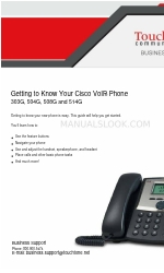 Cisco SPA 504G Panduan Memulai Cepat