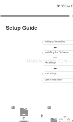 Ricoh SP 330SFN Manuale