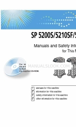 Ricoh SP 5200SF Manuale di informazioni sulla sicurezza