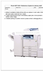 Ricoh Aficio MP 5001 Manual de referência