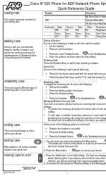 Cisco SPA525 Series Quick Reference Manual