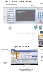 Ricoh Aficio MP 7001 Manual de uso del panel de control