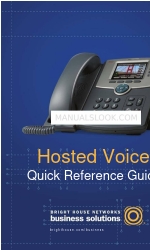 Cisco SPA525G - Small Business Pro IP Phone VoIP Quick Reference Manual