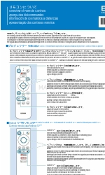 Epson EF-100WATV Overview