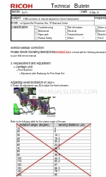 Ricoh Ko-P1 Technisches Bulletin