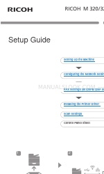 Ricoh M 320 Setup Manual