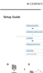 Ricoh M C250FWB Setup Manual