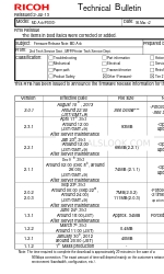 Ricoh MD-A1b Technisch bulletin