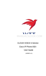 Cisco Unified 6921 Manuale d'uso