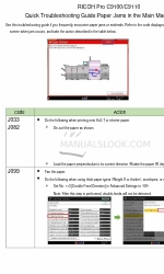 Ricoh PRO C9110 빠른 문제 해결 매뉴얼