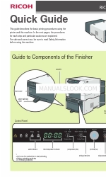 Ricoh Ri 100 Manual rápido