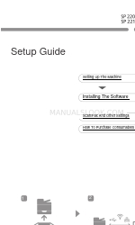 Ricoh SP 220SNW Setup Manual