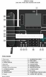 Cisco Unified 8961 Gebruikershandleiding