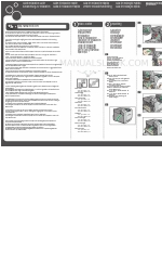 Ricoh SP C435DN Quick Installation Manual