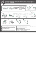 Ricoh SP150 series Manuel de configuration