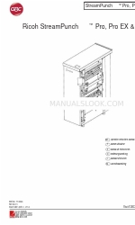 Ricoh StreamPunch Pro Посібник з експлуатації та інструкція