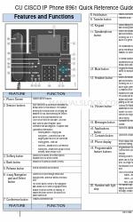 Cisco Unified 8961 Snelle referentiehandleiding