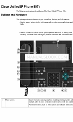 Cisco UNIFIED 9971 Gebruikershandleiding