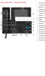 Cisco UNIFIED 9971 Snelstarthandleiding