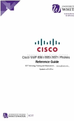 Cisco VoIP 8961 참조 매뉴얼