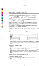 Ricoh E-83A Notas de instrucciones