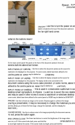 Epson ELPDC05 - High Resolution Document Imager Camera Tips