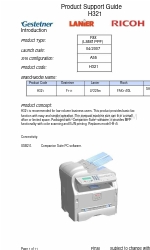 Ricoh FAX1180L Руководство по поддержке продукта