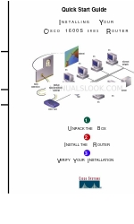 Cisco 1603R Quick Start Manual