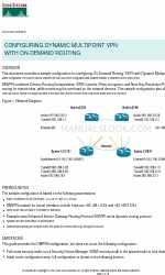 Cisco 1751 Oplossingsoverzicht