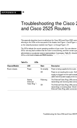 Cisco 2524 - Router - EN Troubleshooting Manual